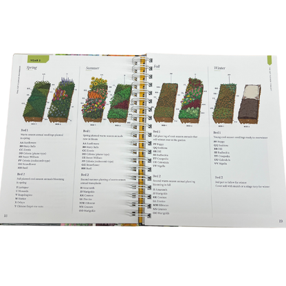 Book, The Cut Flower Handbook - Spiral Bound